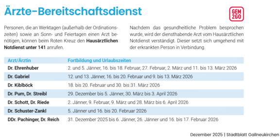 Ärzte_01_2026.png  